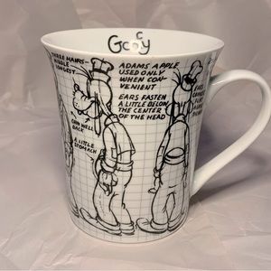 Disney GOOFY Sketchbook MUGS 90th ANNIVERSARY